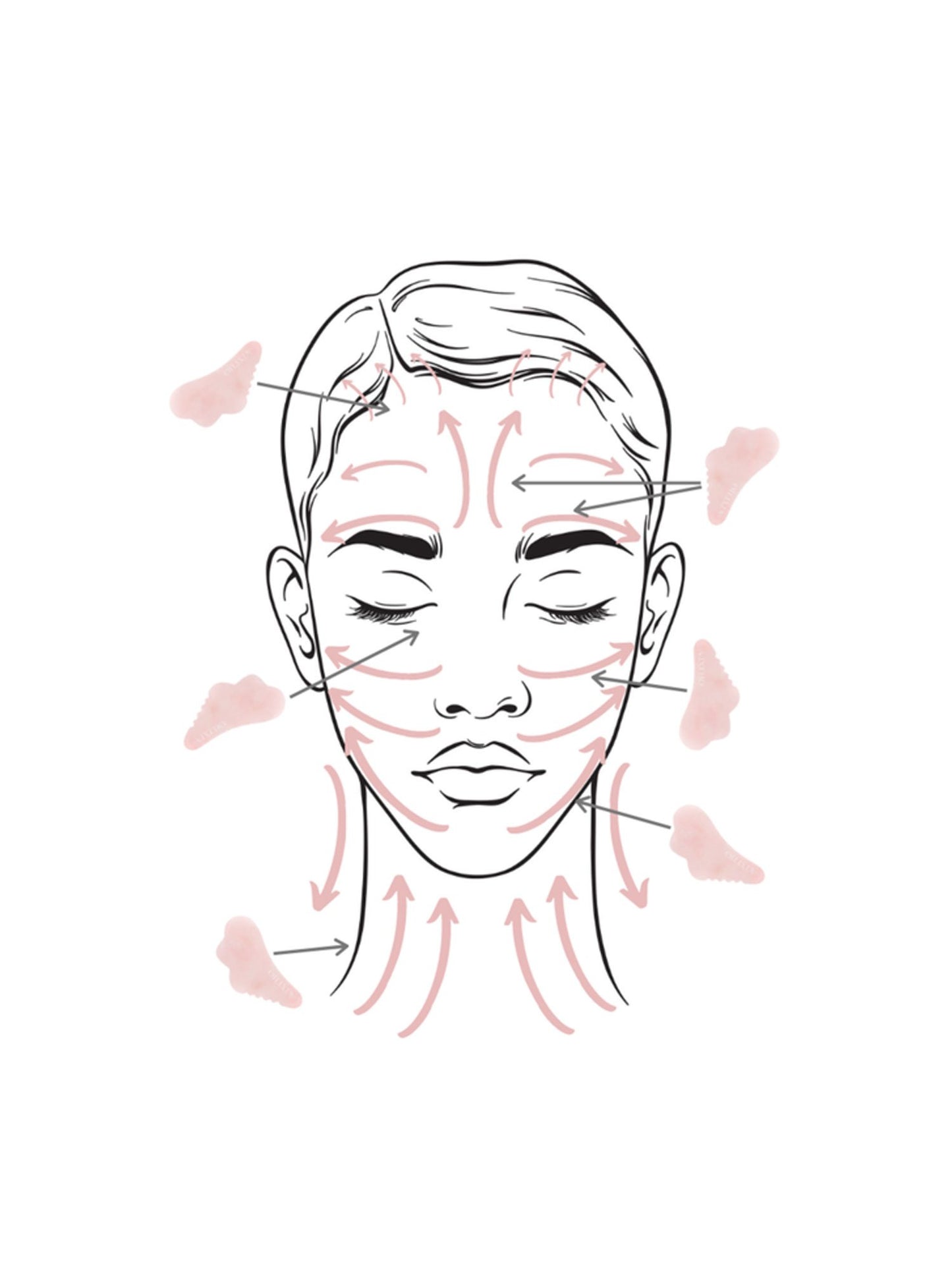 Outil de massage du visage Gua Sha au quartz rose Olixa